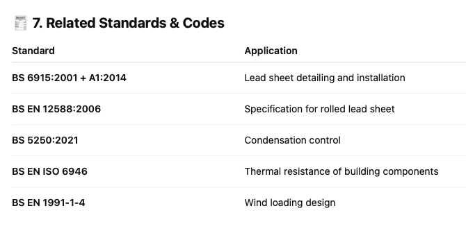 leadwork substrates to BS6229